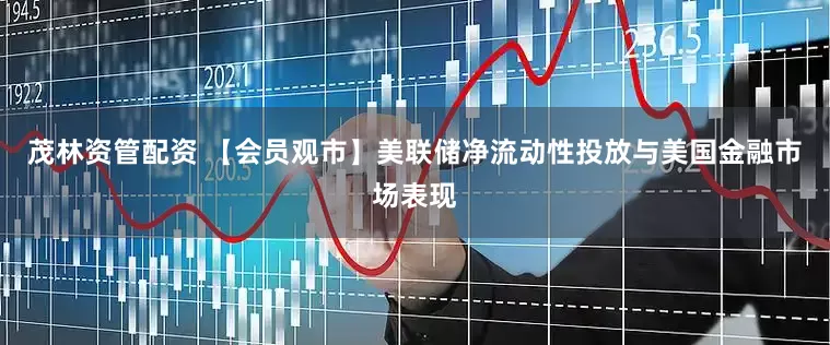 茂林资管配资 【会员观市】美联储净流动性投放与美国金融市场表现